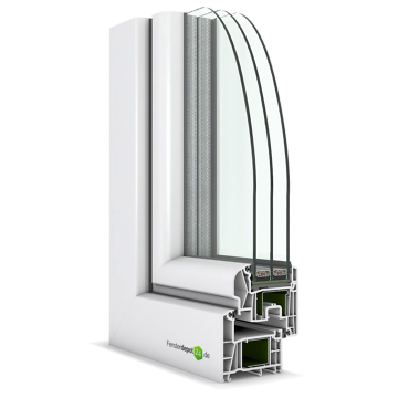 uPVC Window ThermoMax 8 AD Basic
