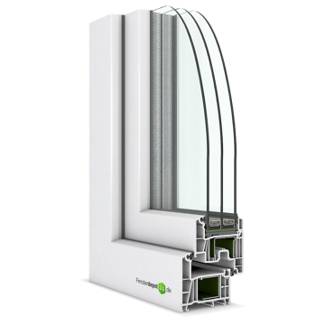 uPVC Window ThermoMax 8 AD Classic
